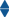 zwiń / rozwiń