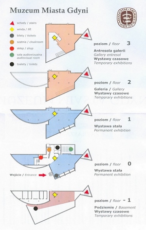 Muzeum Miasta Gdyni - schemat pięter