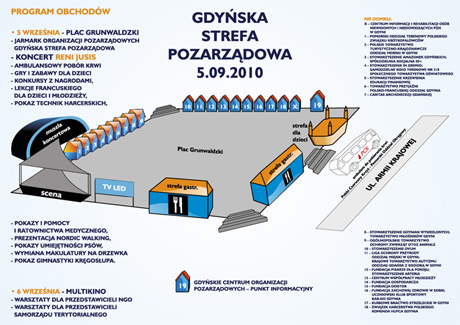 MAPA-GCOP