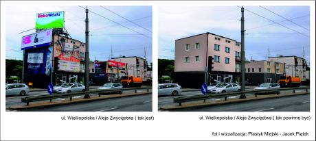 Wizualizacja 3