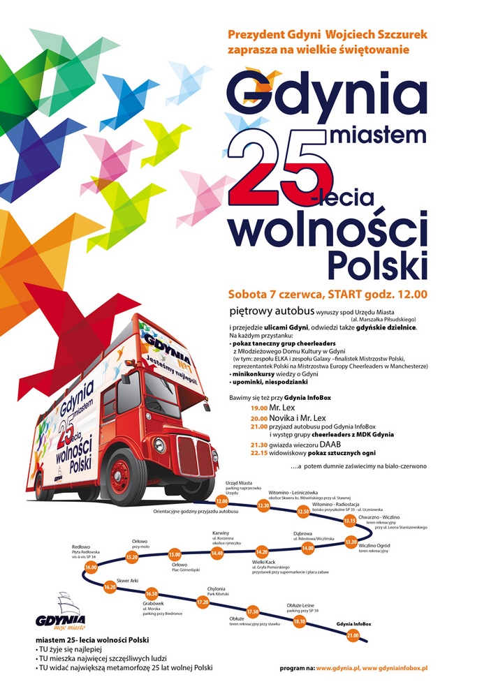 Gdynia miastem 25-lecia wolności Polski - Wielkie świętowanie