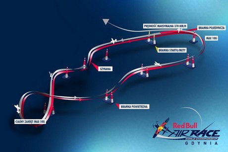 Podniebny tor Red Bull Air Race bez tajemnic, materiały prasowe Red Bull Polska