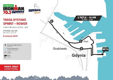 Mapa trasy rowerowej na Herbalife IRONMAN 70.3 Gdynia 2015