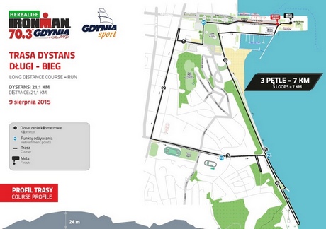 Mapa trasy biegowej 9 sierpnia na Herbalife IRONMAN 70.3 Gdynia 2015