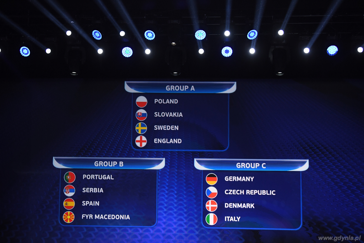 Wyniki losowania grup na UEFA EURO U21 2017, fot. UEFA