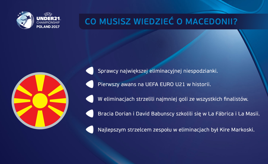 Co musisz wiedzieć o Macedonii, mat. pras. UEFA