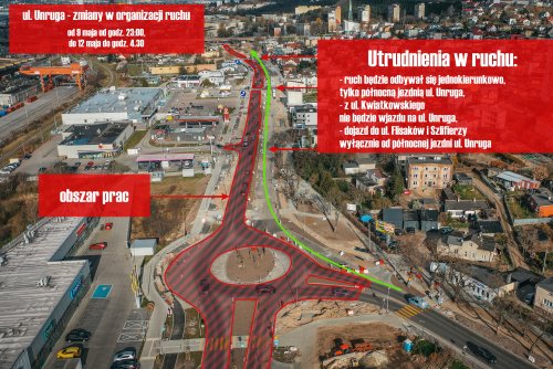 Ulica. Unruga, zmiany w organizacji ruchu (fot. Marcin Mielewski, ZDIZ Gdynia)