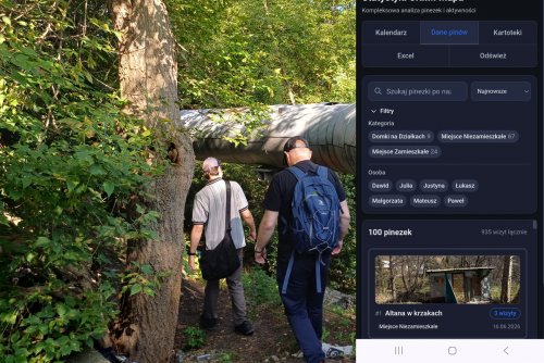 Streetworkerzy Centrum Reintegracji i Interwencji Mieszkaniowej od kwietnia br. korzystają w pracy ze wsparcia technologii (fot. MOPS w Gdyni) 