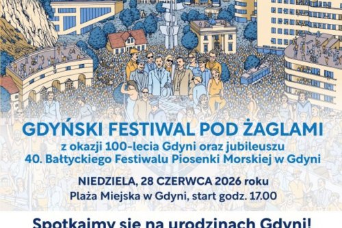 Grafika organizatora