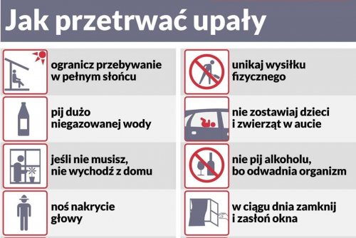 Największe upały w Gdyni nadchodzą w weekend. Zabezpieczmy się przed tym (mat. RCB))