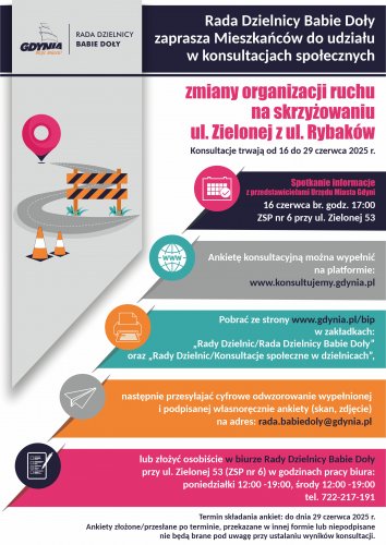 Plakat promyjący konsultacje dla mieszkańców.