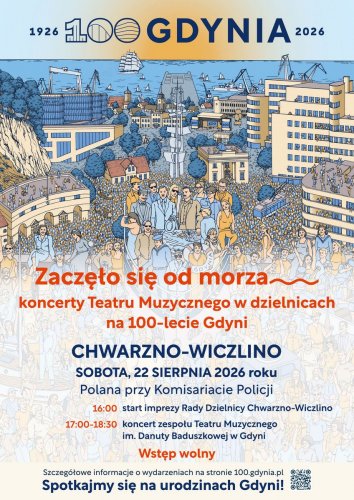 „Zaczęło się od morza” – Chwarzno-Wiczlino