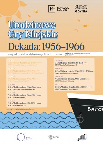 Urodzinowe Gry Miejskie. Czwarta dekada: 1956–1966 / Babie Doły