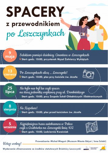Graficzne postaci z mapą i aparatem fotograficznym. 