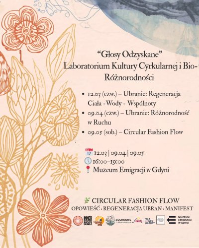 Głosy Odzyskane | cykl laboratoriów sztuki cyrkularnej