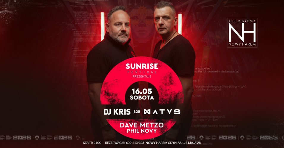 Dj Kris B2B Matys / Support: Dave Metzo, Phil Novy