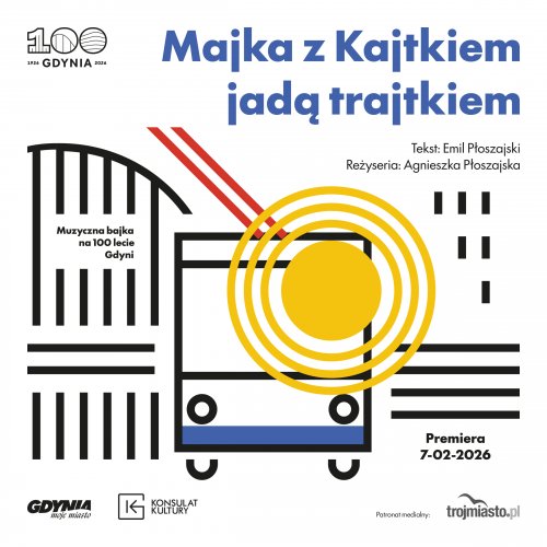 Premiera spektaklu dla dzieci „Majka z Kajtkiem jadą trajtkiem”