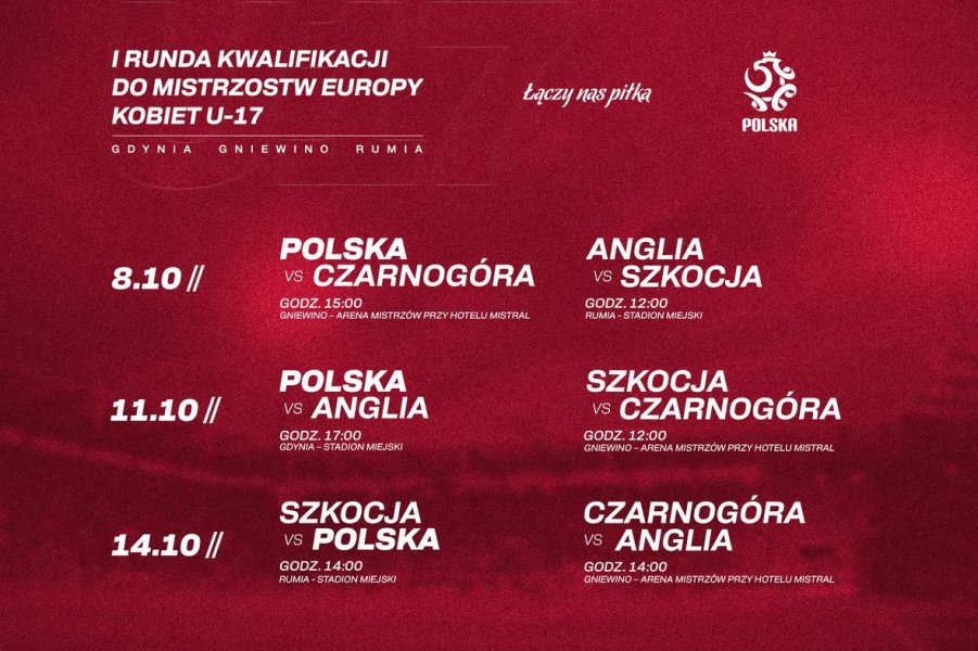 Polska – Anglia (kwalifikacje do ME kobiet U-17)