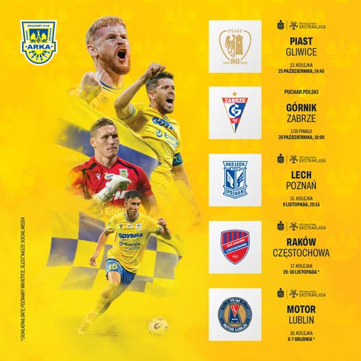 Arka Gdynia - Piast Gliwice