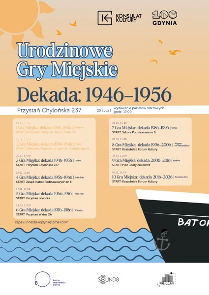Urodzinowe Gry Miejskie. Trzecia dekada: 1946–1956 / Cisowa
