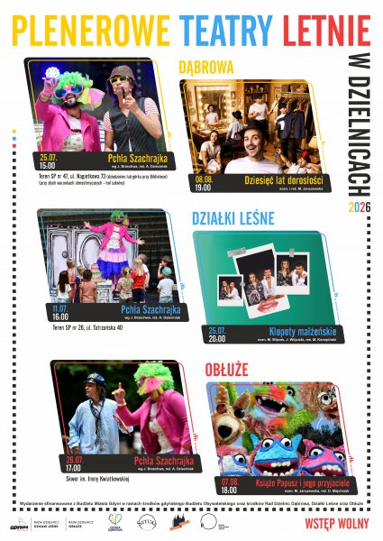 Plakat ze zdjęciami ze spektakli Teatru Czwarte Miasto oraz repertuarem Plenerowych teatrów Letnich w Dzielnicach (dokładne informacje w tekście artykułu).