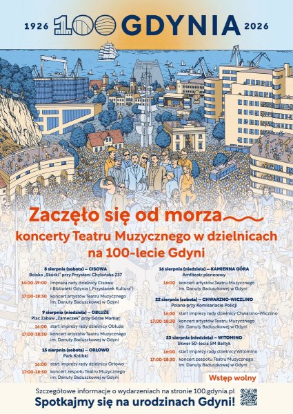 „Zaczęło się od morza” – Chwarzno-Wiczlino