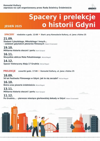 Prelekcje i spacery o historii Gdyni z Radą Dzielnicy Śródmieście