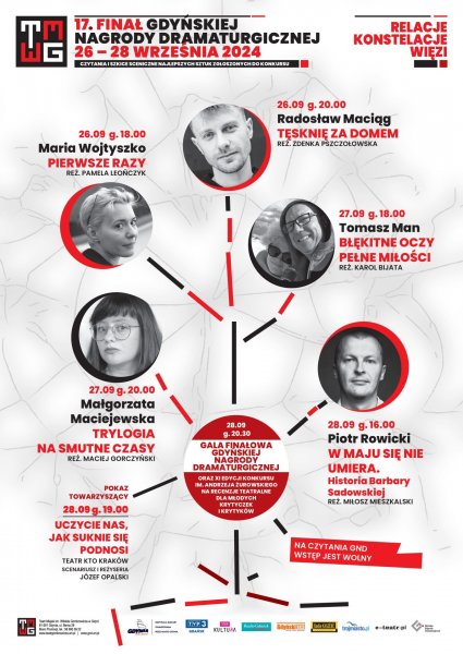 Finał 17. Gdyńskiej Nagrody Dramaturgicznej: 