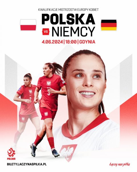 Kwalifikacje Mistrzostw Europy Kobiet: Polska – Niemcy
