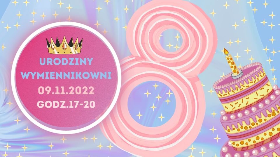 8. urodziny Wymiennikowni