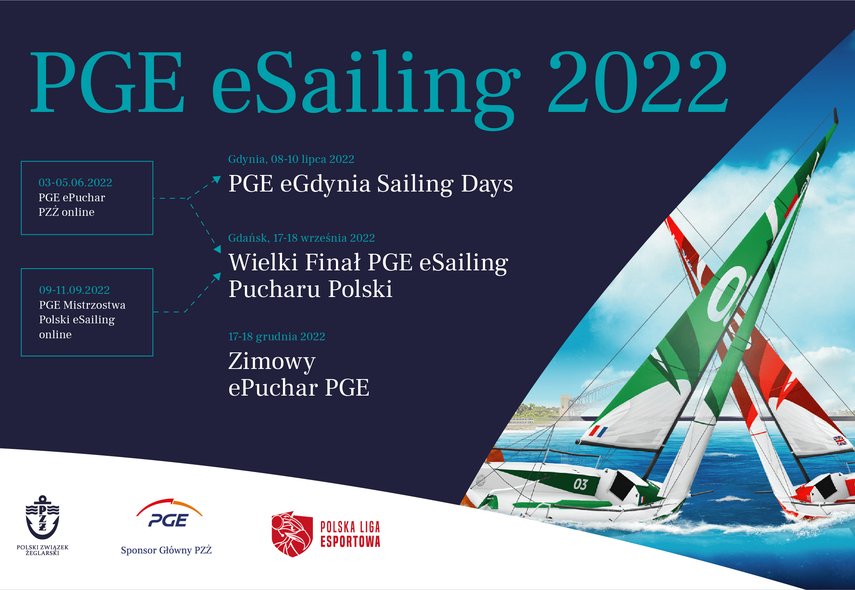 Plakat promujący PGE eSailing 2022. Granatowe tło, zielone napisy, logotypy organizatorów i sponsorów