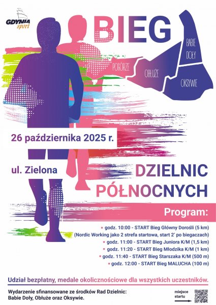 Bieg Dzielnic Północnych