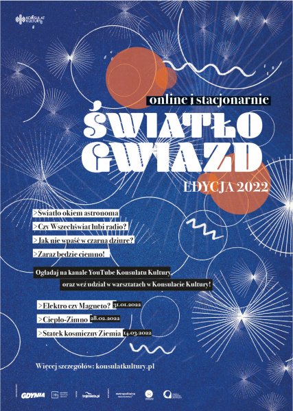 Światło Gwiazd: Elektro czy Magneto?