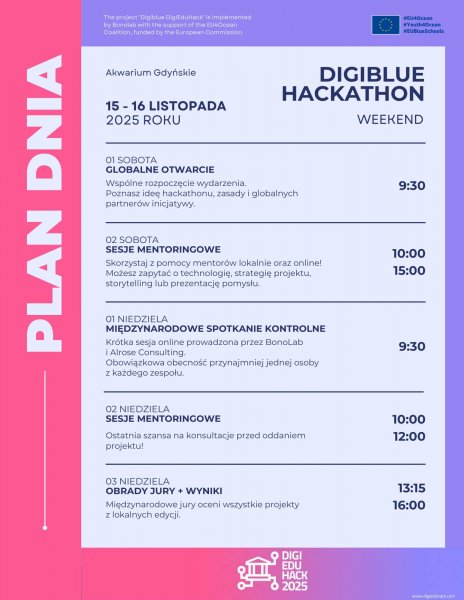 DigiBlue Hackathon: Storytelling dla Morza