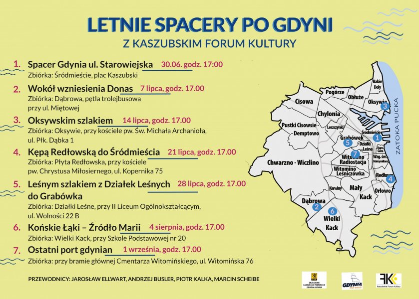 Letnie spacery po Gdyni z Kaszubskim Forum Kultury 30.06-1.09.2021
