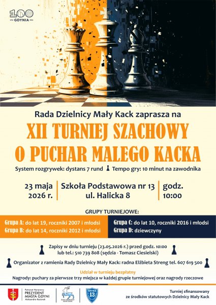 XII Turniej Szachowy o Puchar Małego Kacka