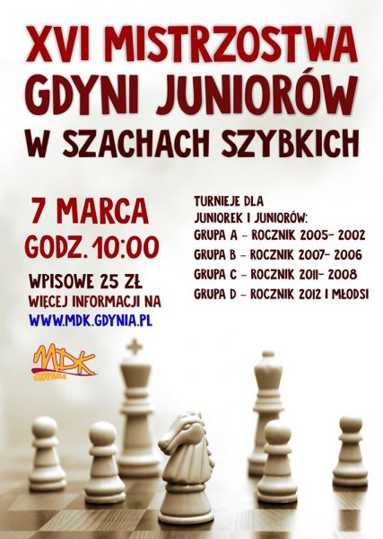 XVI Mistrzostwa Gdyni Juniorów w Szachach Szybkich 7.03.2020
