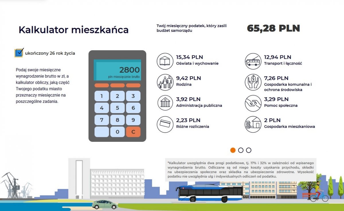 Zrzut ekranu ze strony z fragmentem gdynia.budzetyjst.pl z kalkulatorem