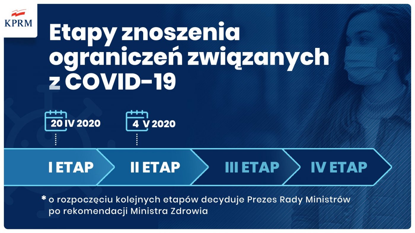 fot. materiały Kancelarii Prezesa Rady Ministrów