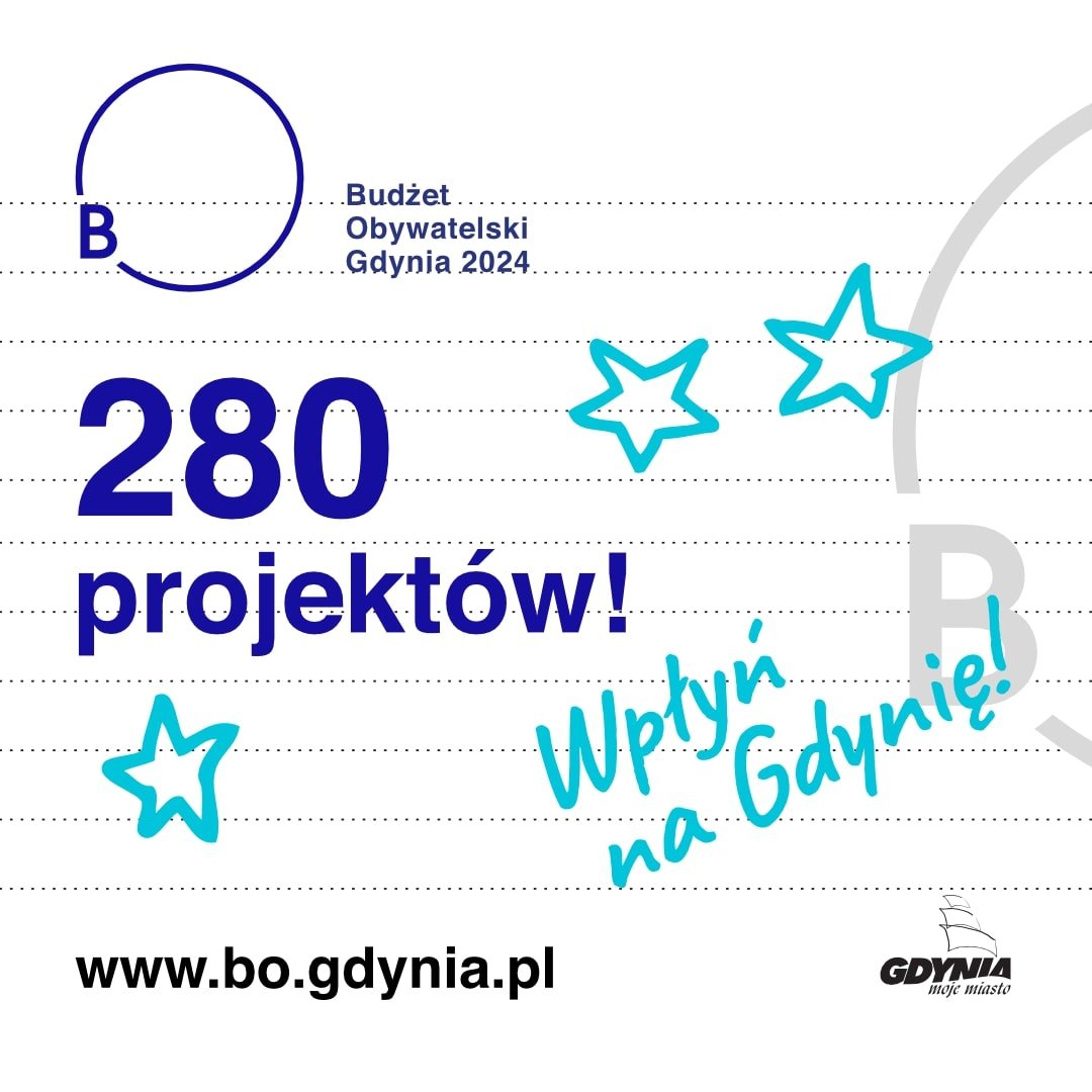 W puli tegorocznej Budżetu Obywatelskiego do rozdysponowania jest  12 837 607 zł  // mat. Laboratorium Innowacji Społecznych