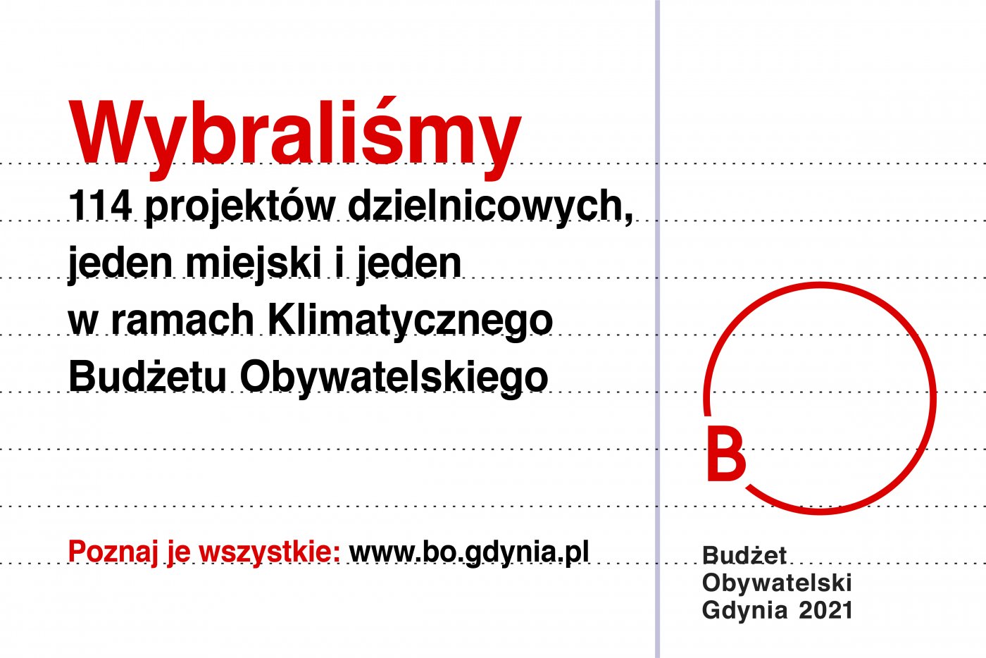 Poznaliśmy wyniki głosowania w Budżecie Obywatelskim!