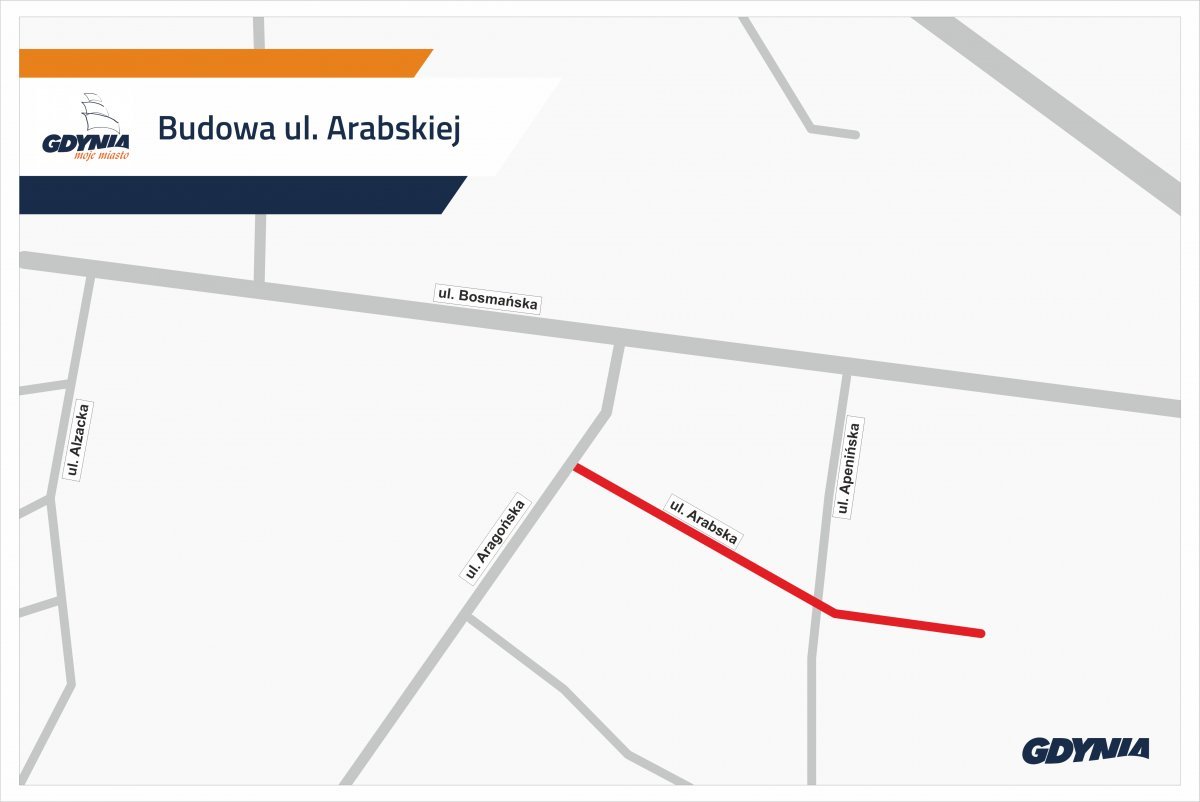 Budowa ul. Arabskiej w Gdyni – poznaliśmy wykonawcę, mapa z zakresem realizacji inwestycji // mat.prasowe