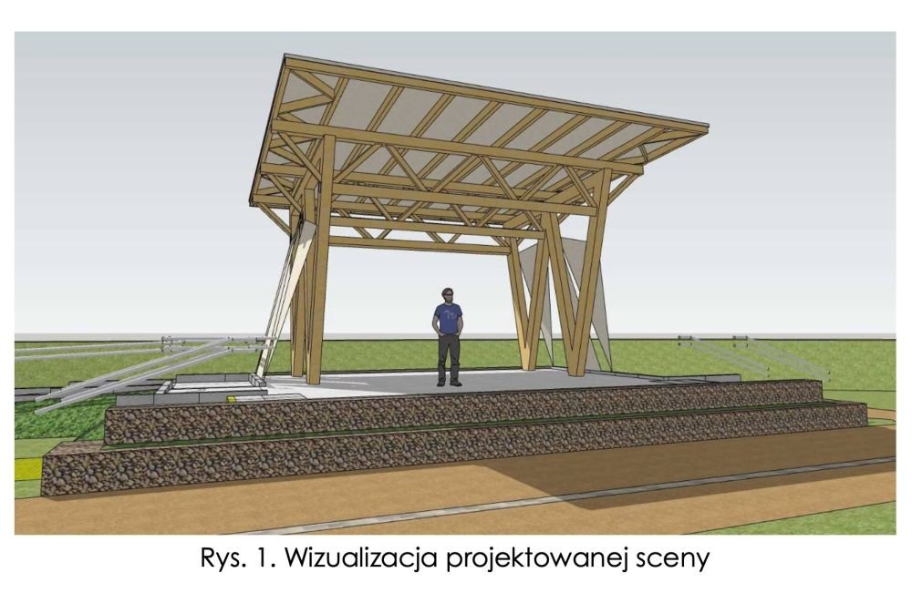 Wizualizacja projektowanej sceny