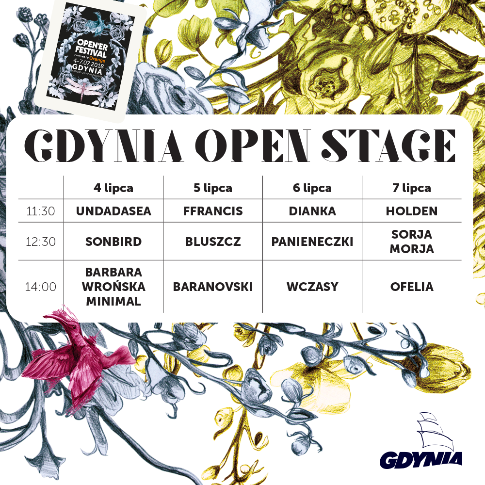 Gdynia Open Stage 2018