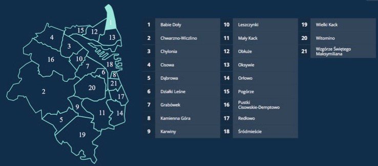 Noworoczne sesje Rad Dzielnic 