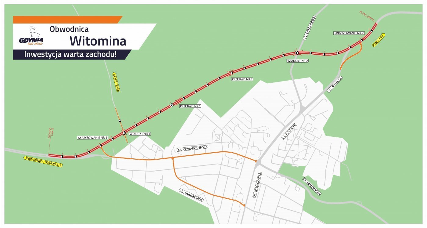 Plan realizacji obwodnicy Witomina (fot. mat. prasowe UM Gdyni)