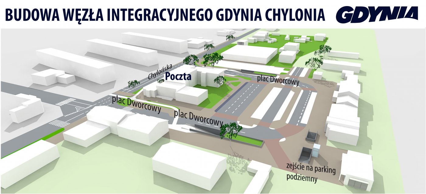 Wizualizacja placu Dworcowego w Chyloni po wybudowaniu węzła integracyjnego, mat. Biuro Projektów Budownictwa Komunalnego, opr. graf. P. Lewinowicz