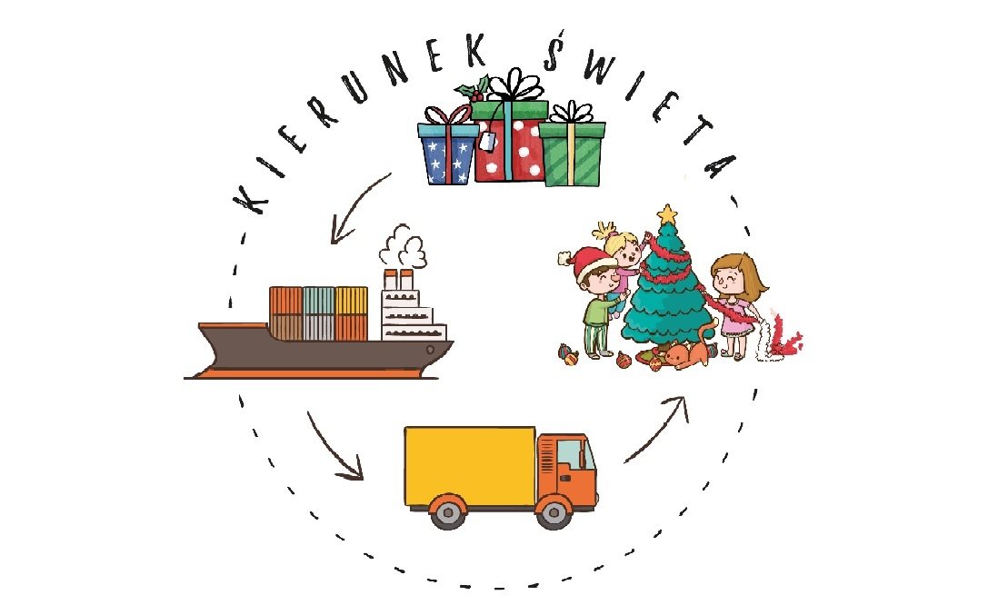 Kierunek Święta! Pomóżmy razem // mat.prasowe
