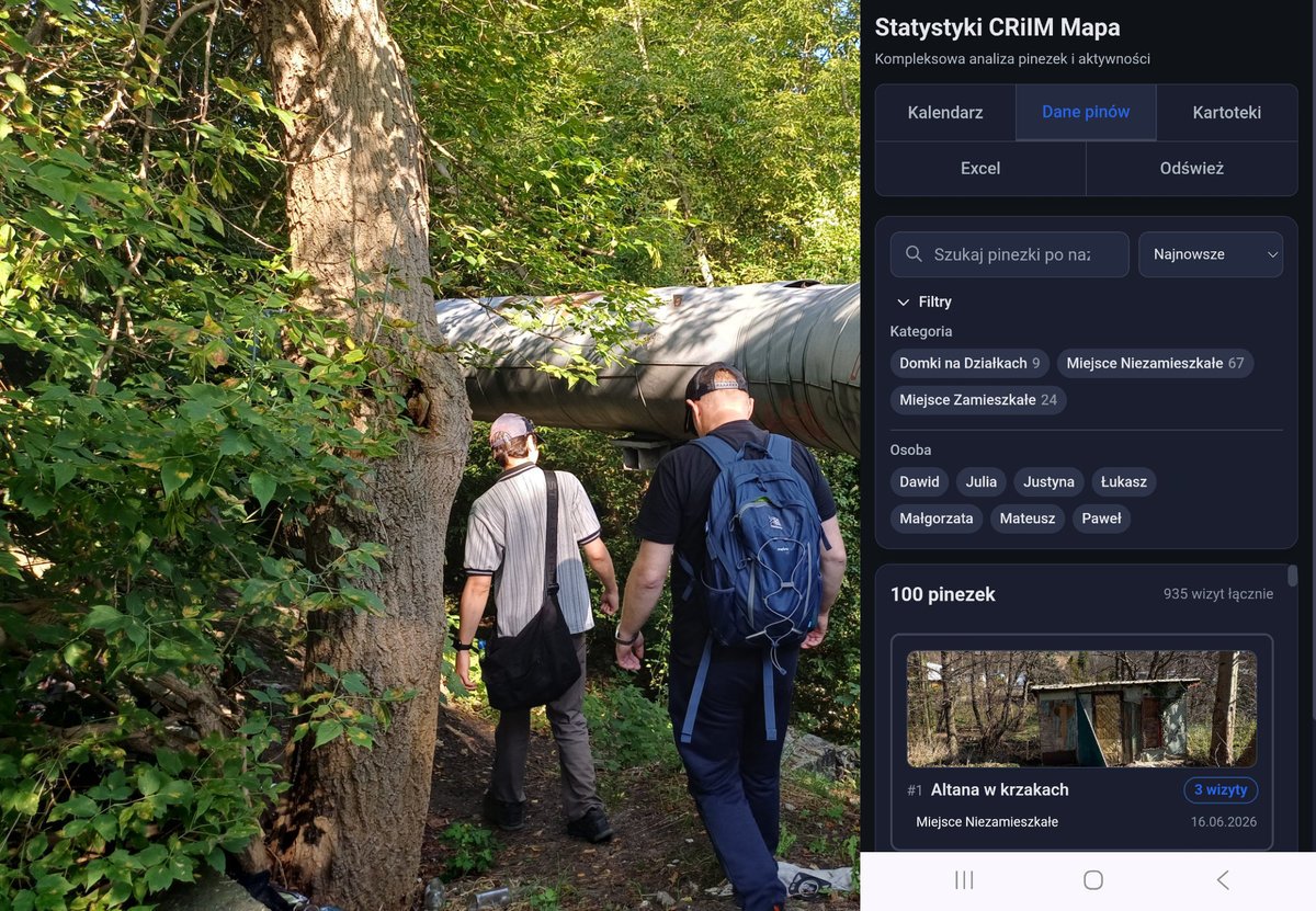Streetworkerzy Centrum Reintegracji i Interwencji Mieszkaniowej od kwietnia br. korzystają w pracy ze wsparcia technologii (fot. MOPS w Gdyni) 