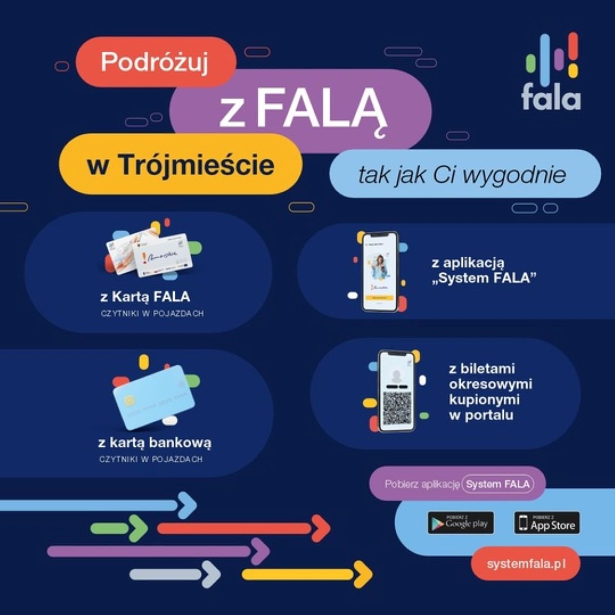 Grafika mat. prasowe InnoBaltica